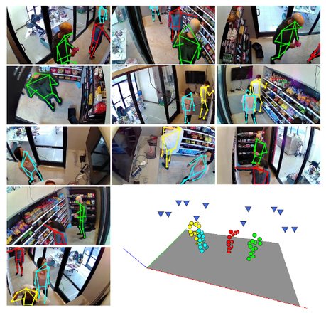 Figure from Cross-View Tracking for Multi-Human 3D Pose Estimation at Over 100 FPS