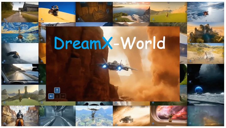 Figure from DreamX-World 1.0: A General-Purpose Interactive World Model
